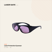 LS-ATD — Alexandrite & Diode Laser Safety Glasses 3