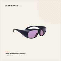 LS-ATD — Alexandrite & Diode Laser Safety Glasses 4