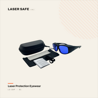 LS-DHP — Pulsed-Dye & Yellow Laser Safety Glasses (585–595nm) 2
