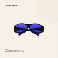 LS-DHP — Pulsed-Dye & Yellow Laser Safety Glasses (585–595nm) 3