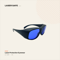 LS-DHP — Pulsed-Dye & Yellow Laser Safety Glasses (585–595nm) 4