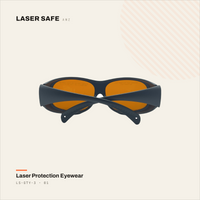 LS-GTY-3 — Q-Switched & Picosecond Laser Safety Glasses 2
