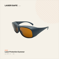 LS-GTY-3 — Q-Switched & Picosecond Laser Safety Glasses 3