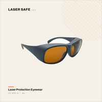 LS-GTY-3 — Q-Switched & Picosecond Laser Safety Glasses 4