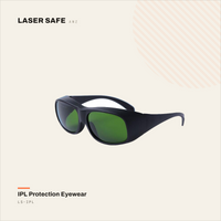LS-IPL — IPL Safety Glasses (Broadband, ISO 12609) 5