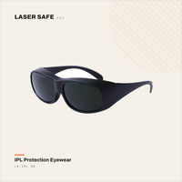 LS-IPL-2 — IPL Safety Glasses 2% VLT 3