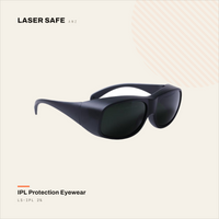 LS-IPL-2 — IPL Safety Glasses 2% VLT 4