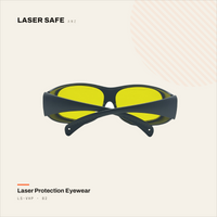 LS-VHP — UV & Blue Laser Safety Glasses (200–460nm) 3