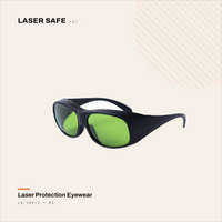 LS-YHP-2 — Dental, Diode & Nd:YAG Laser Safety Glasses 3